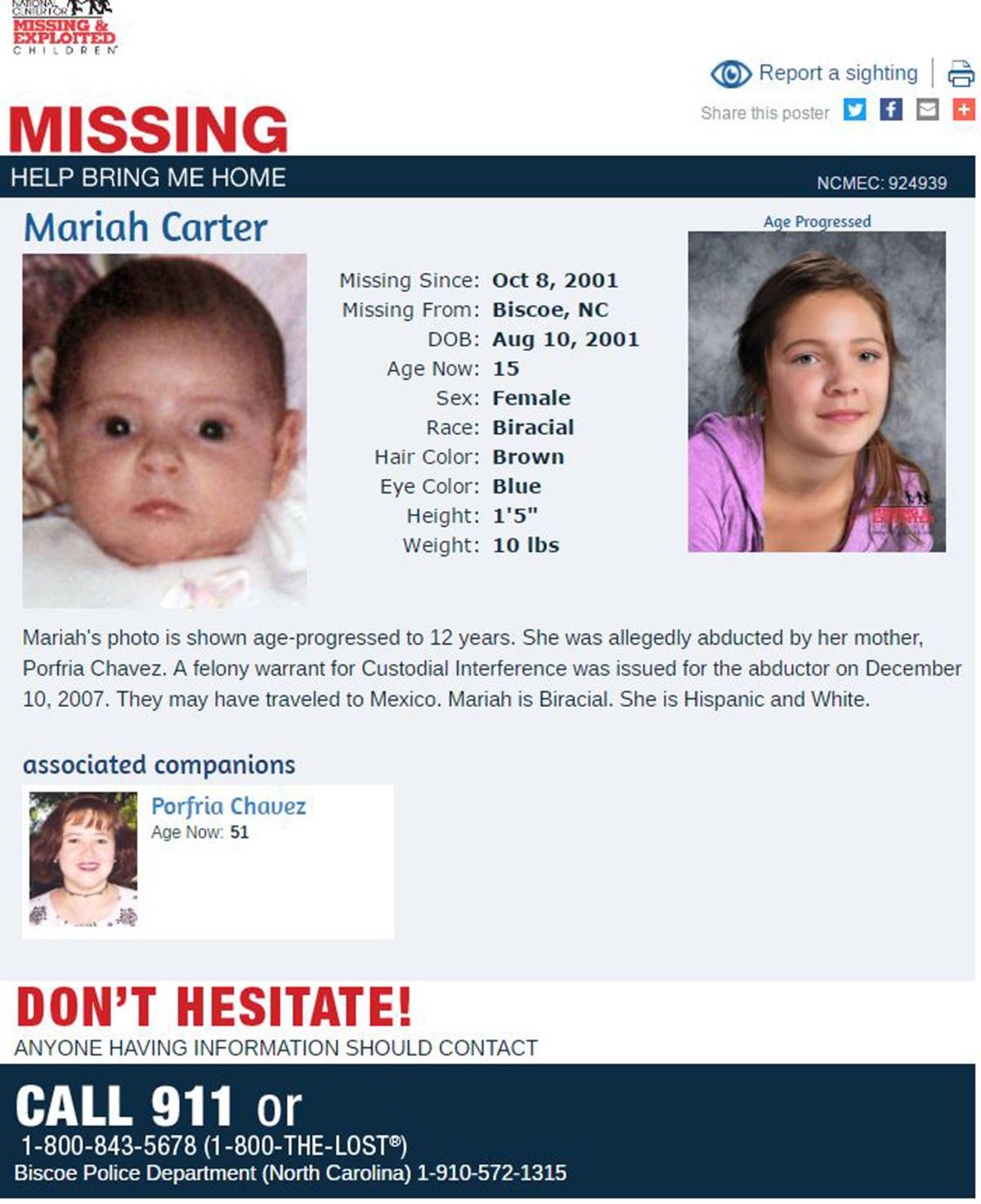 North Carolina Missing Persons Gallery