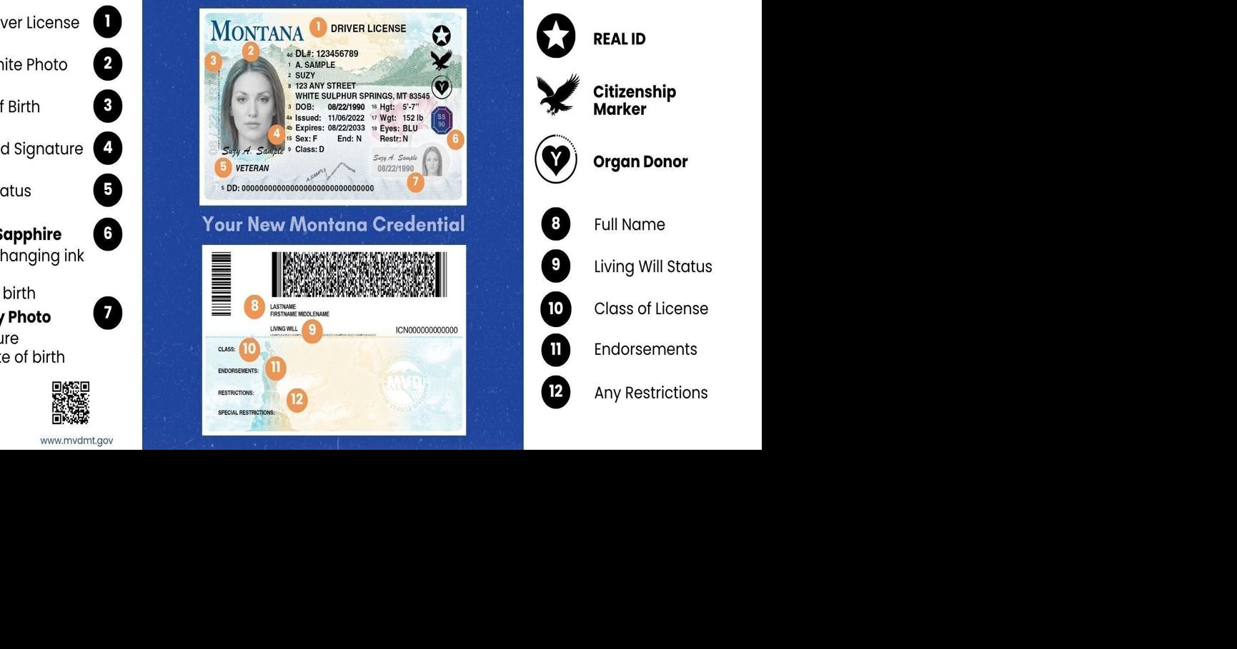 New Montana driver's license sports an eagle to mark U.S. citizenship