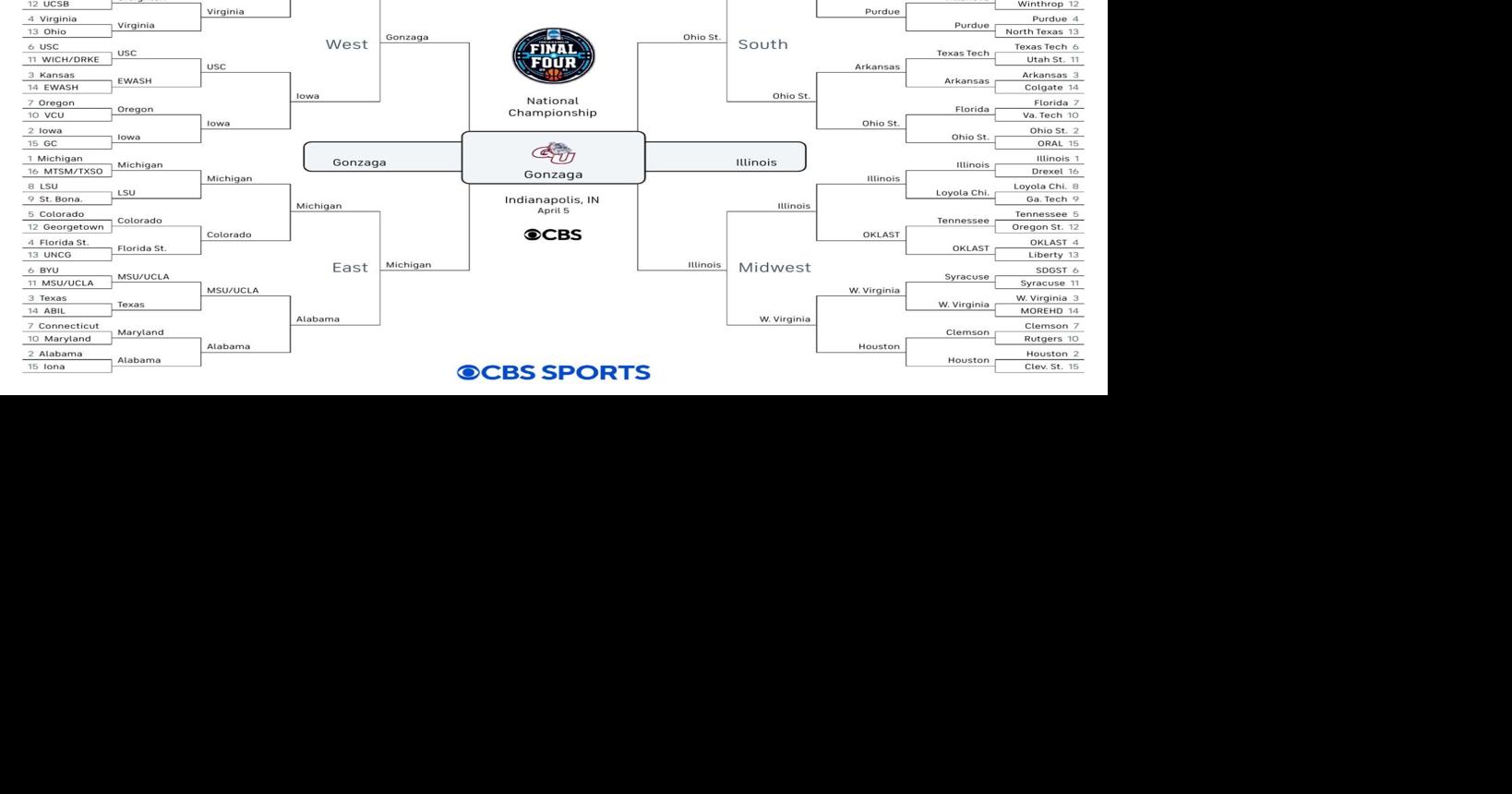 The Exponent's bracketology Sports