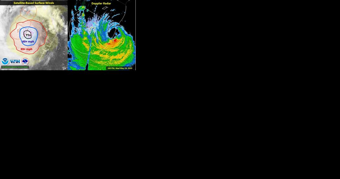 Conditions are gradually deteriorating across Guam - Vimarsana News