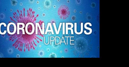 61 additional Covid-19 cases; 2,350 new cases since Oct. 28 - Vimarsana News