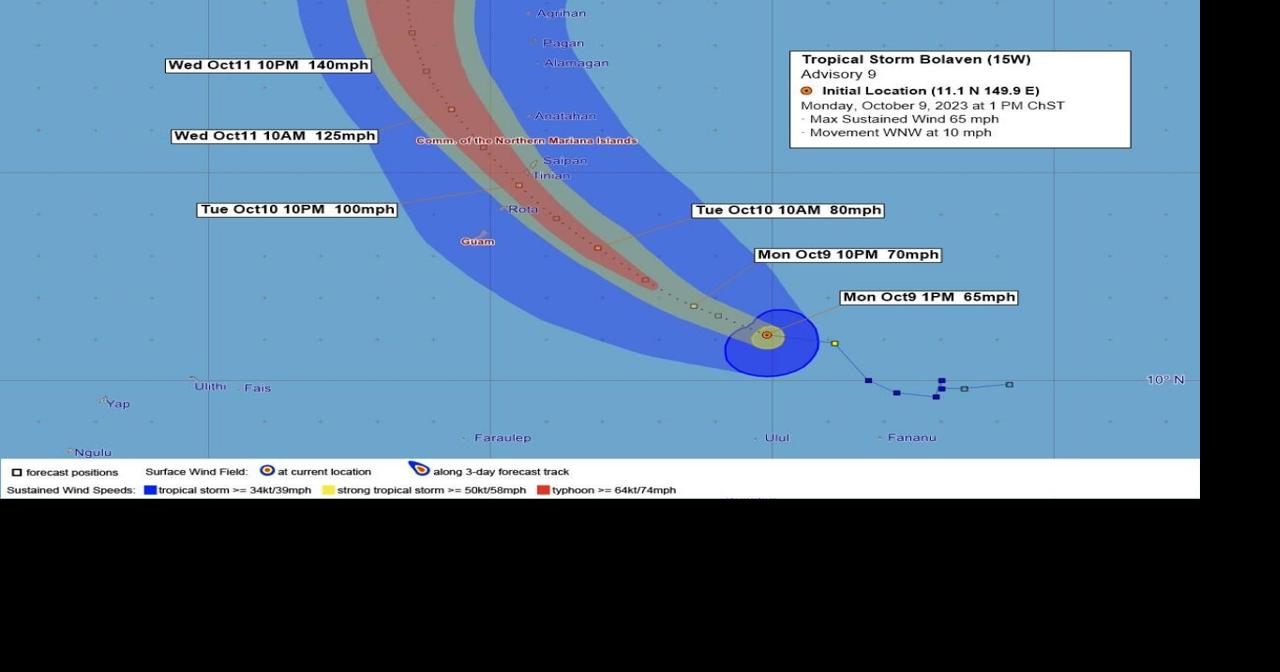 US Coast Guard, partners prepare for arrival of Tropical Storm Bolaven