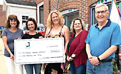 Farmers Market receives MCCF Art Guild grant