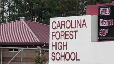 Carolina Forest High School