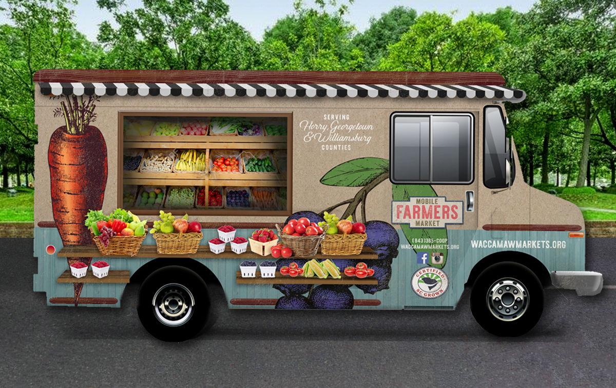 Mobile farmers market begins Grand Strand route next week Horry
