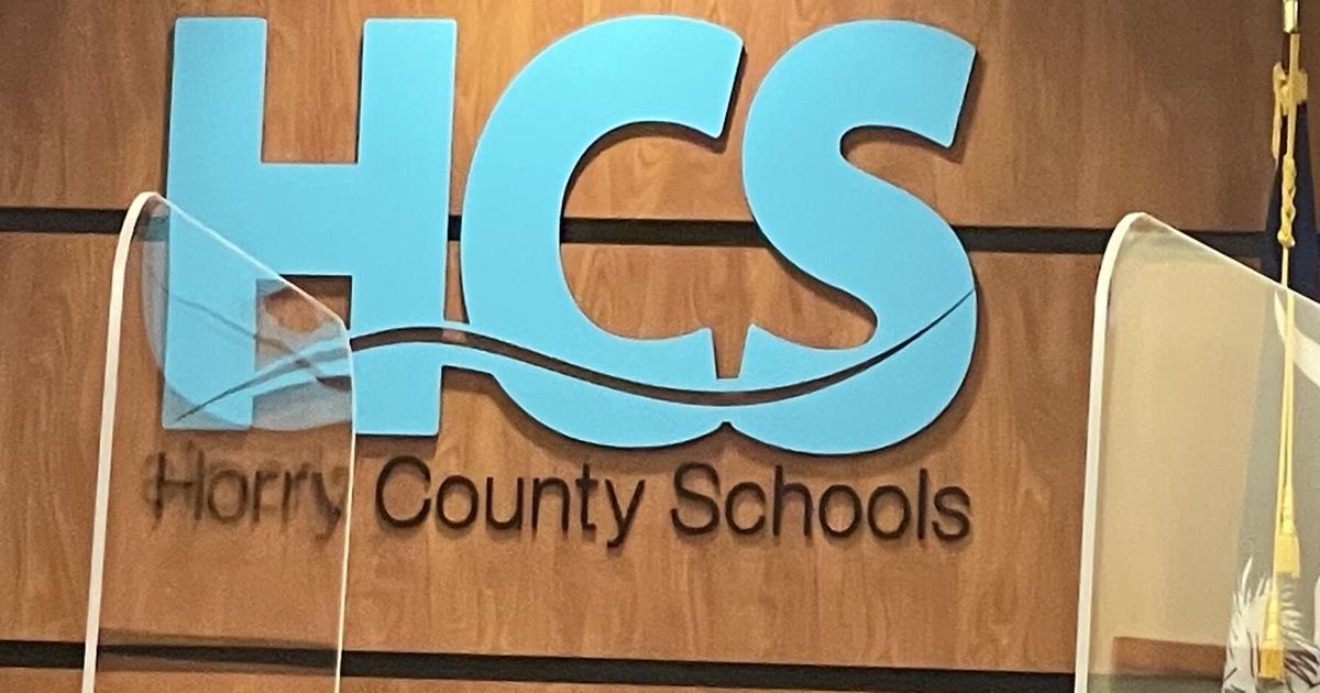 Horry County Schools / Homepage