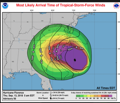 Hurricane Update Hurricane Update