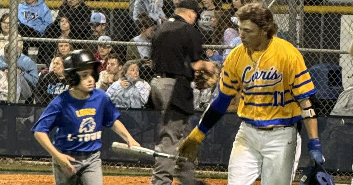 Loris Baseball Loris High baseball aces prepared for 2025 baseball season | Sports ...