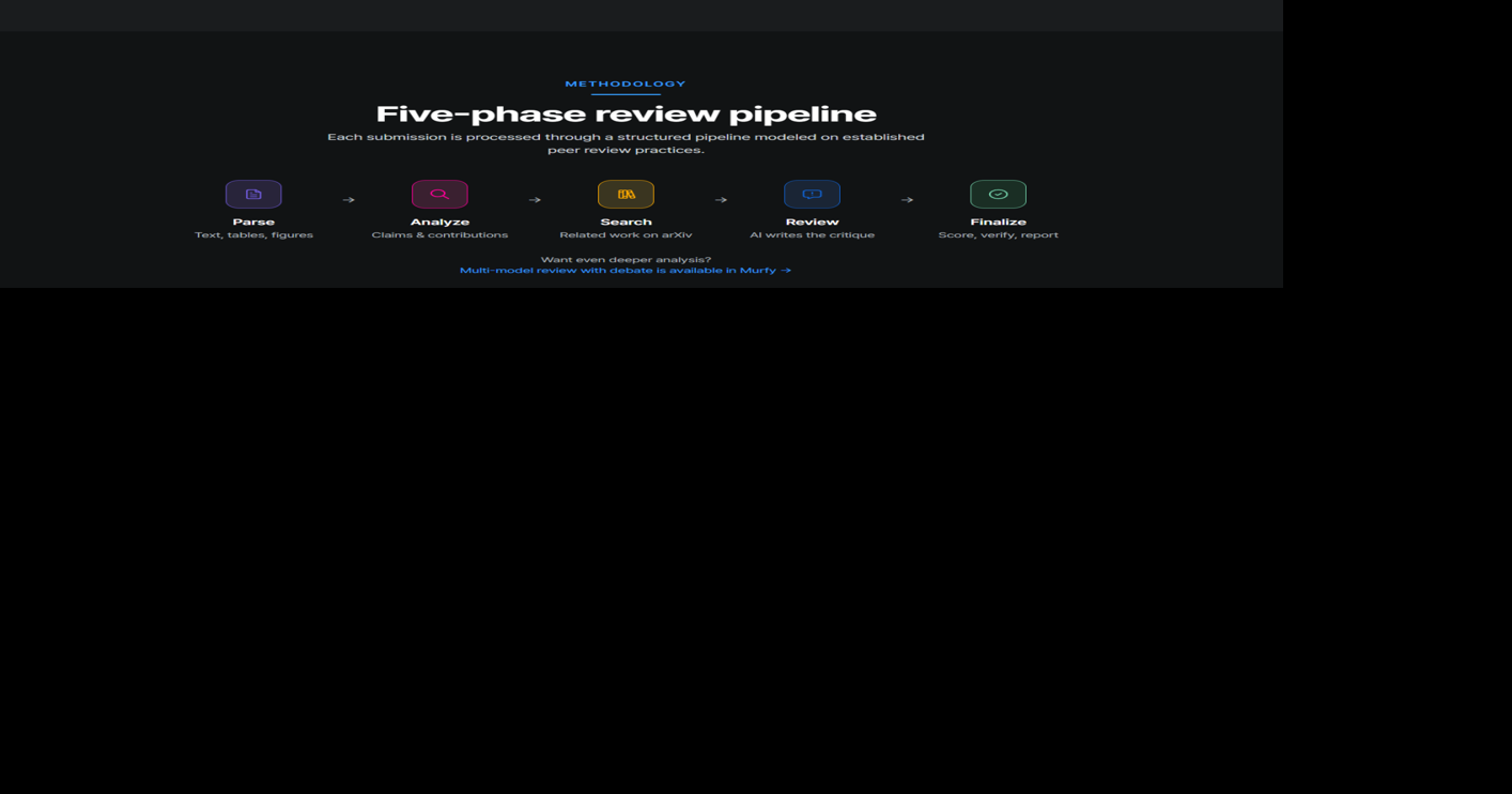 AI Research Collaboration Platform Murple Surpasses 150,000 Users, Targets Global Expansion