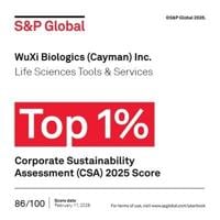 WuXi Biologics Included in S&P Global Sustainability Yearbook for Fourth Consecutive Year