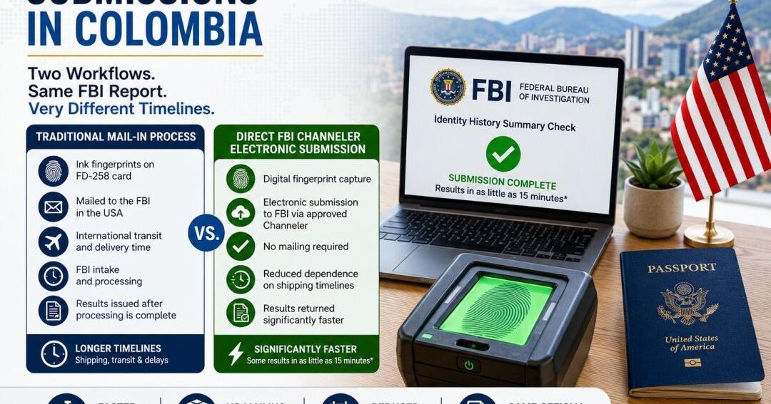 OnCallColombia Becomes First Provider in Colombia to Offer Direct FBI Channeler Electronic Submissions