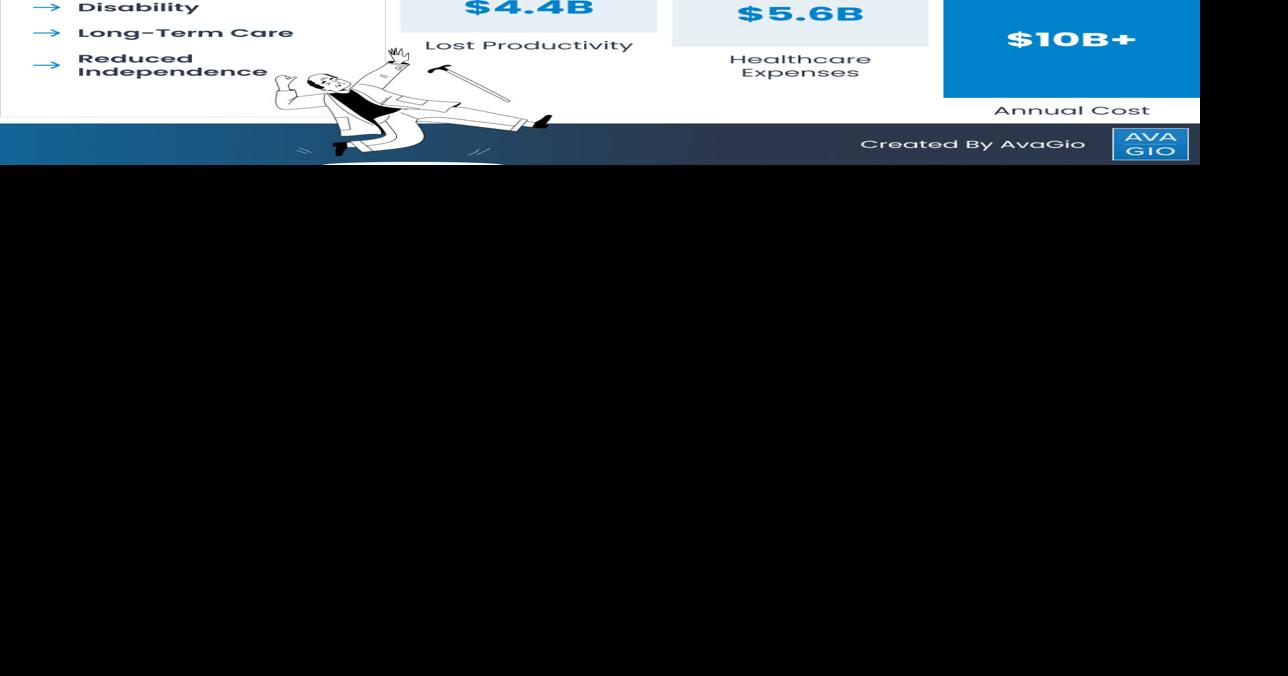 Avanessy Giordano LLP Releases National Slip and Fall Injury Report to Raise Winter Safety Awareness