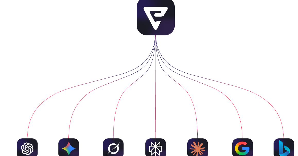 Elementera Receives Strategic Investment, Backing the Company's Product Suite