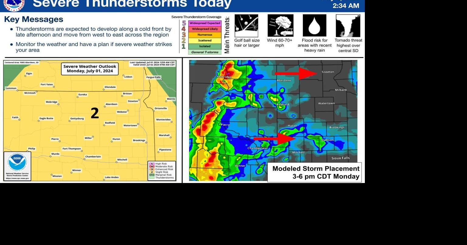 Severe Weather Possible Today and Weds in SD National Weather Service