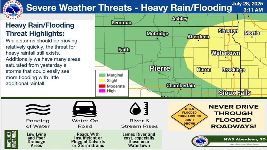 Severe Weather Alert: Tornadoes, High Winds, and Hail Threaten Region ...