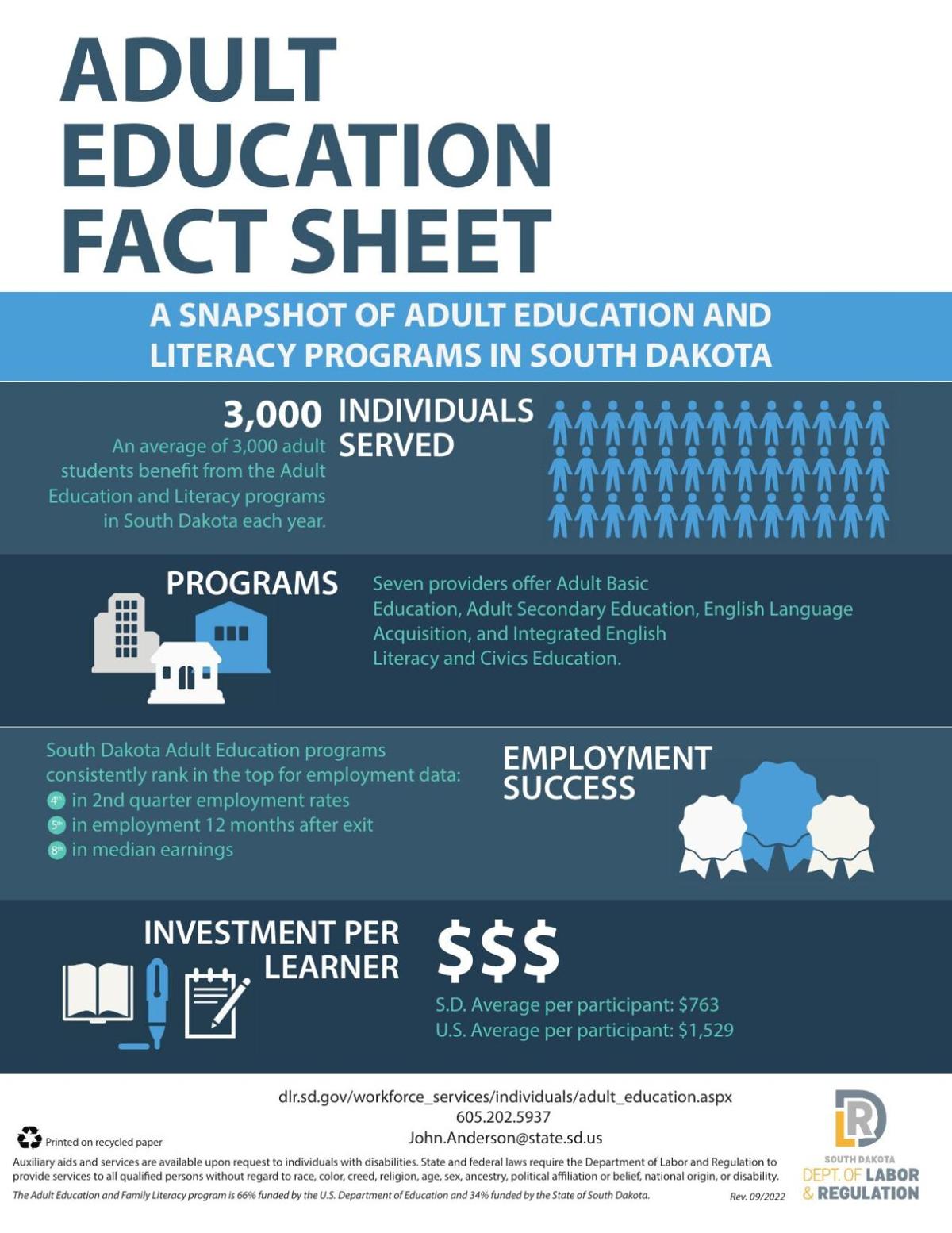 adult-education-fact-sheet.pdf