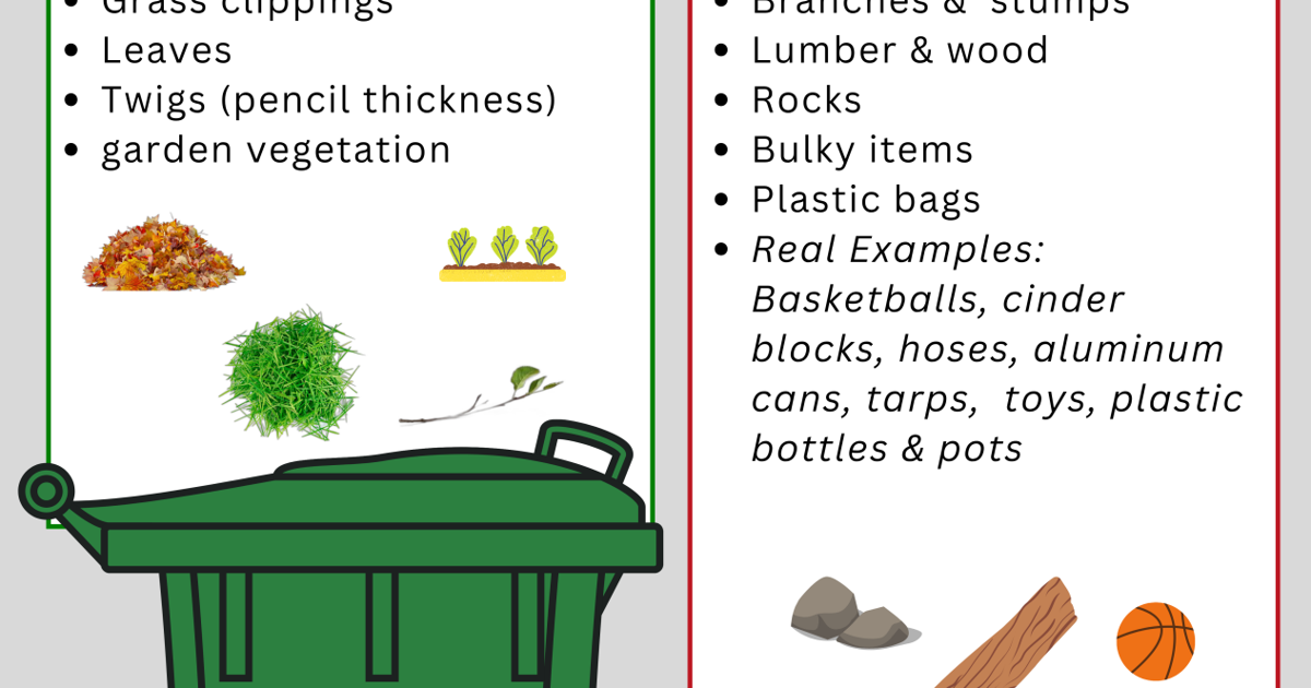 Compost Not Properly Disposing City Reminds Residents: Proper Yard Waste Disposal Essential for ...