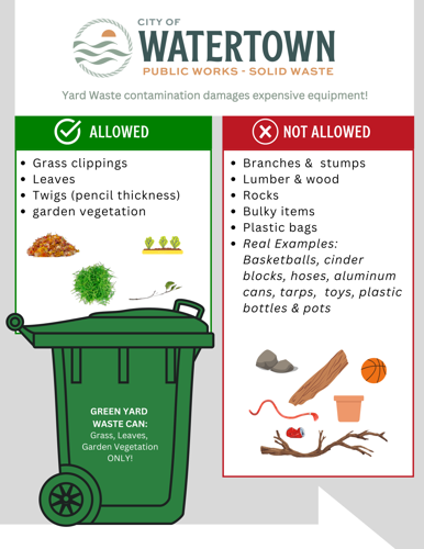 Compost Not Properly Disposing City Reminds Residents: Proper Yard Waste Disposal Essential for ...