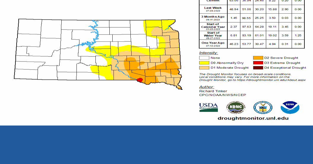 Drought conditions in South Dakota are improving thanks to recent
