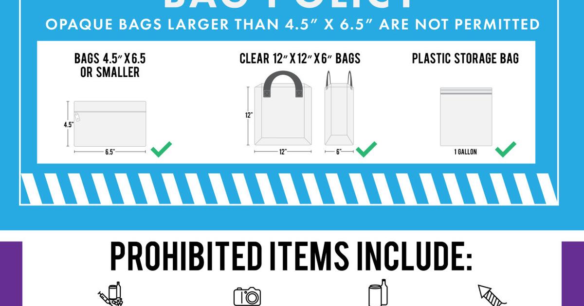 Denny Sanford PREMIER Center implementing bag restrictions at all