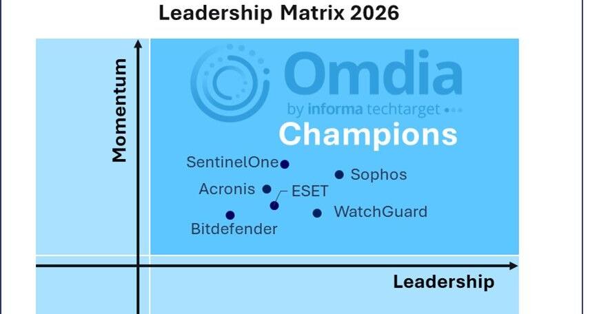 Sophos Named a Champion in Omdia Cybersecurity MSP Ecosystems Leadership Matrix 2026 | Press Releases