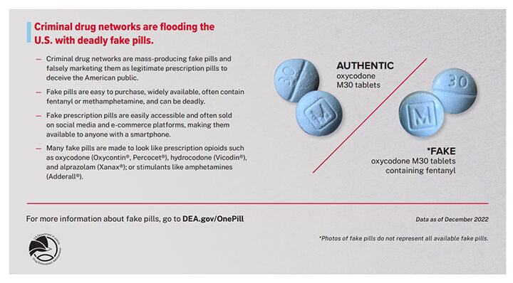 DEA compares real and fake pills