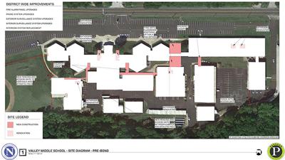 If the bond measure is passed, Valley Middle School will receive most of the new construction, as shown in the board’s presentation at its Nov. 17 meeting.