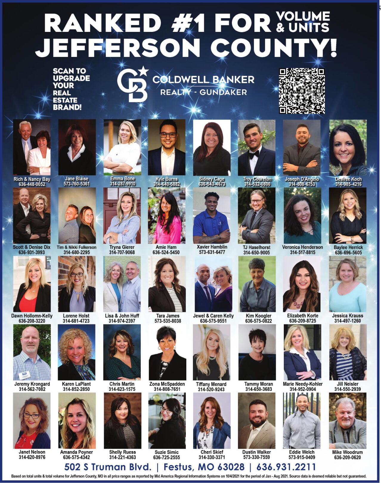 Coldwell Banker Gundaker Real Estate October 2021