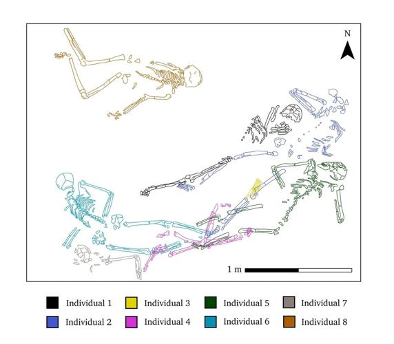 Evidence of siege warfare 4,000 years ago discovered in “cradle of civilisation”
