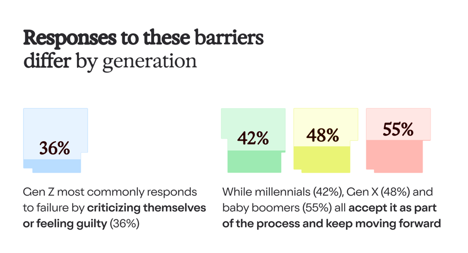 New Year Resolutions (4)