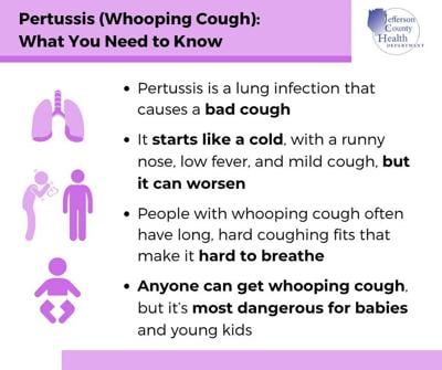 Jefferson County is seeing more whooping cough cases than usual