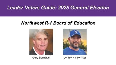 2025 northwest r-1 board election