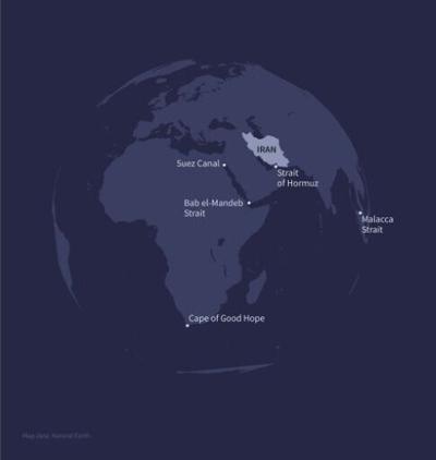 Key points of global maritime transport
