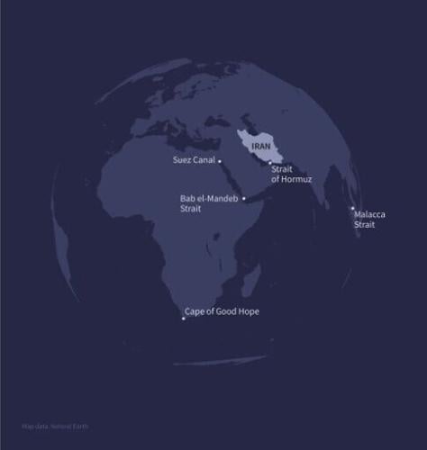 Key points of global maritime transport
