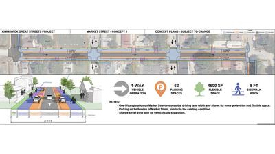 Kimmswick’s street plan includes space for traffic, parking, walking and more.