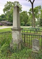 Looking back—to Theodore Kimm and the founding of Kimmswick