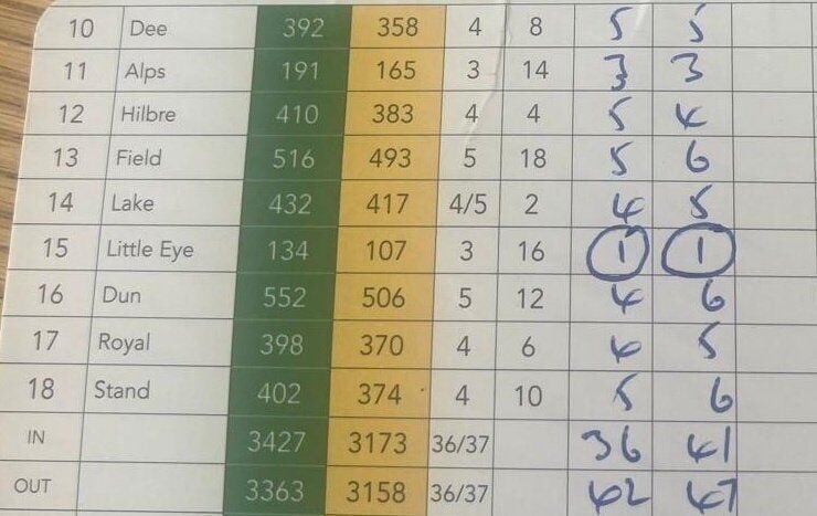 Golf friends gets consecutive holes in one in 156 million-to-one feat
