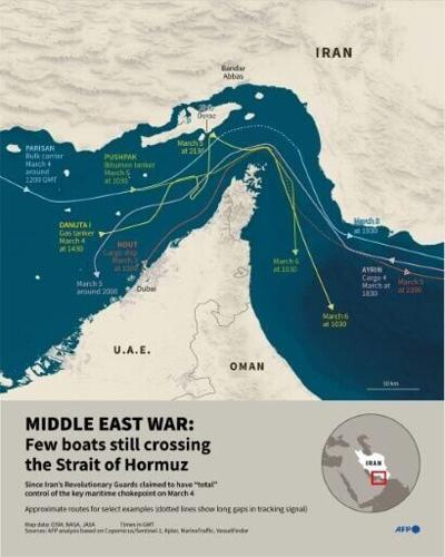 Middle East War: Few boats still crossing the Strait of Hormuz