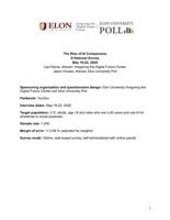 FNF - NC - Elon University Poll AI Companions