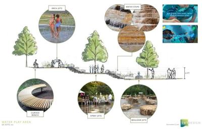 de soto waterplay area artist drawing