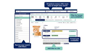 Jefferson County Library’s new catalog allows for advanced searches of its collection, along with searches of the 80 other libraries in the Missouri Evergreen consortium.