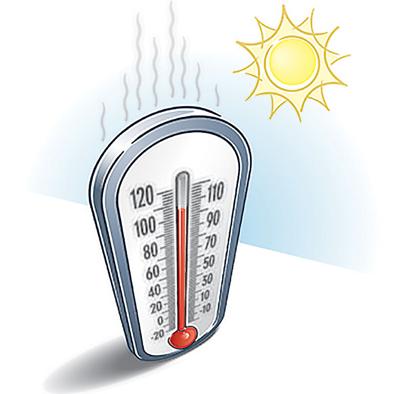 hot weather thermometer
