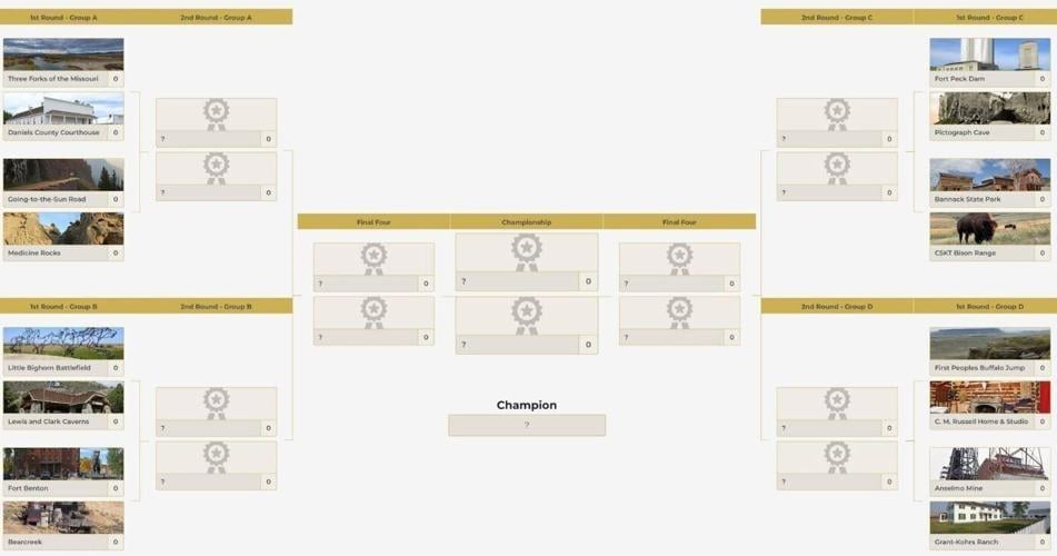 Vote for your favorite historic site in 'Montana Madness' contest1