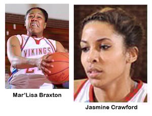 2 more Viking hoopsters are charged for behavior at Viking Woods 