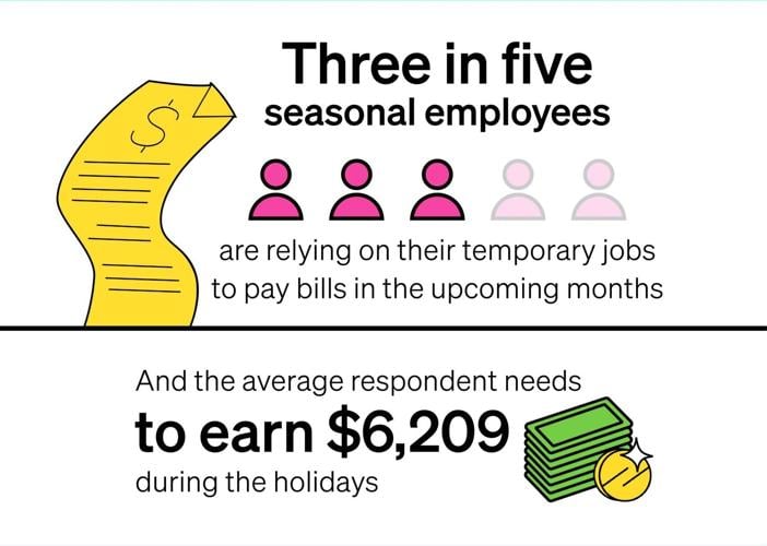 Making ends meet (2)