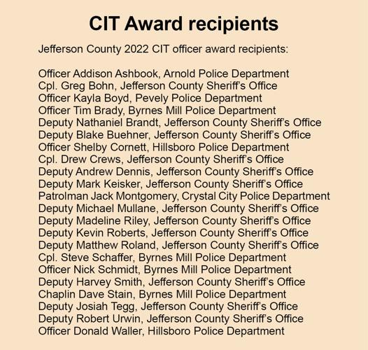 2022 CIT award recipients