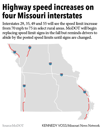 Highway speed increases on four Missouri interstates