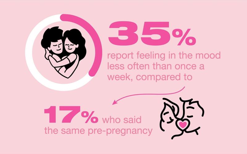 Intimacy During And After Pregnancy (4)