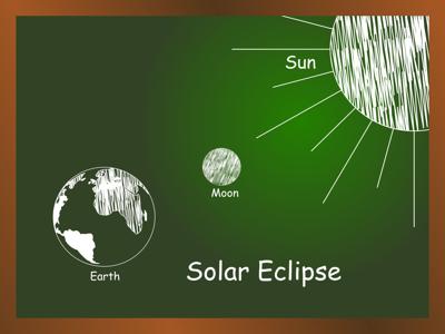 Eclipse