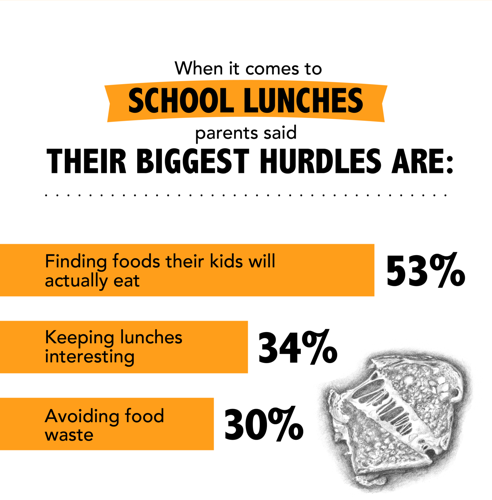 Keeping everyone fed is a full-time job (4)